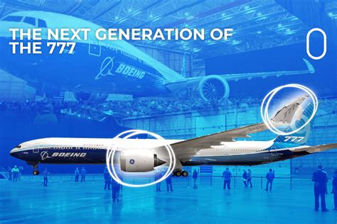The Technical Features Taking The Boeing 777X To .